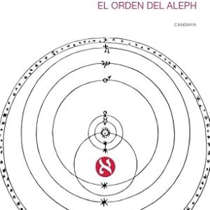 El orden del Aleph